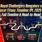 royal challengers bengaluru vs gujarat titans timeline