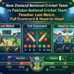 new zealand national cricket team vs pakistan national cricket team timeline