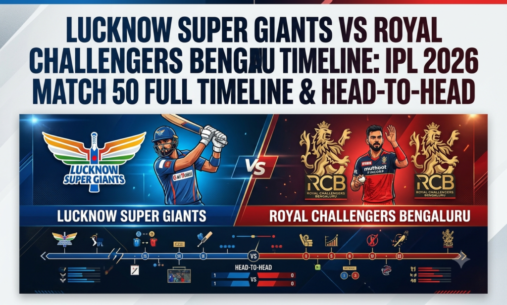 lucknow super giants vs royal challengers bengaluru timeline